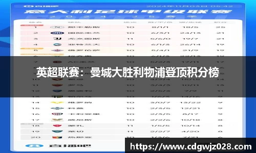 欧博Allbet