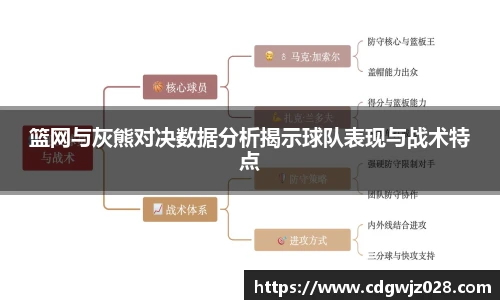欧博abg官网