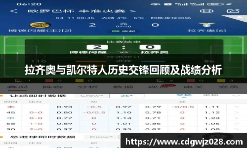 拉齐奥与凯尔特人历史交锋回顾及战绩分析