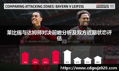 莱比锡与达姆师对决前瞻分析及双方近期状态评估